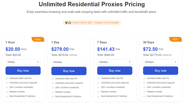 GoProxy Unlimited Residential Proxies Pricing