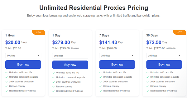 goproxy unlimited residential proxy