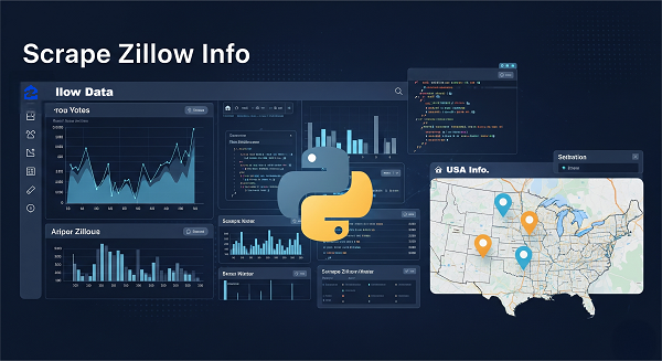 Scrape Zillow Info