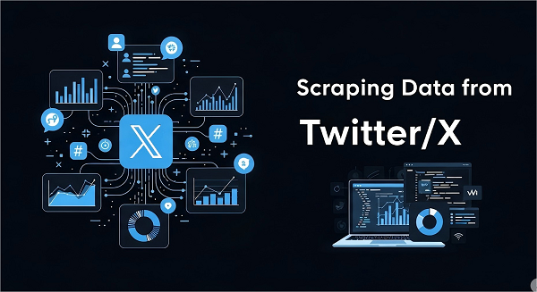 Scrape Twitter (X)