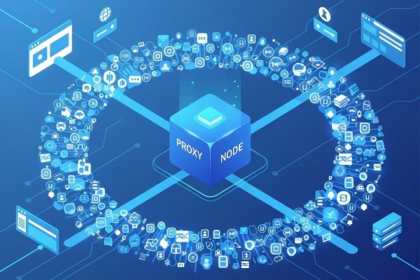 Backconnect Rotating Proxy
