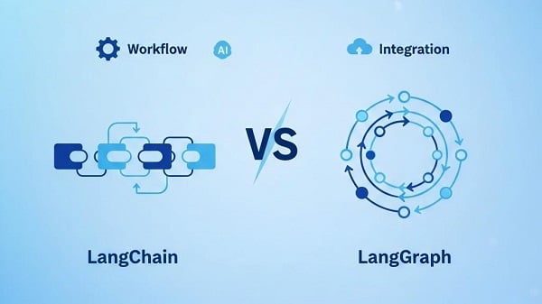 LangChain vs LangGraph