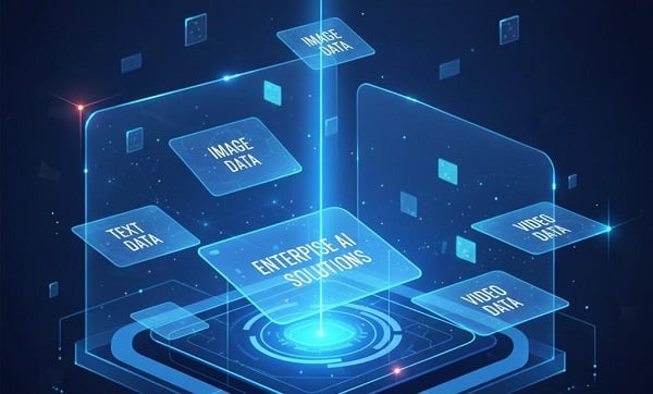 Buy AI Training Data