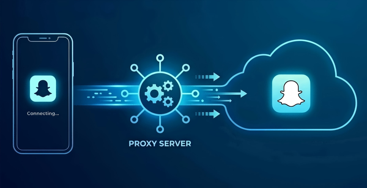snapchat proxy